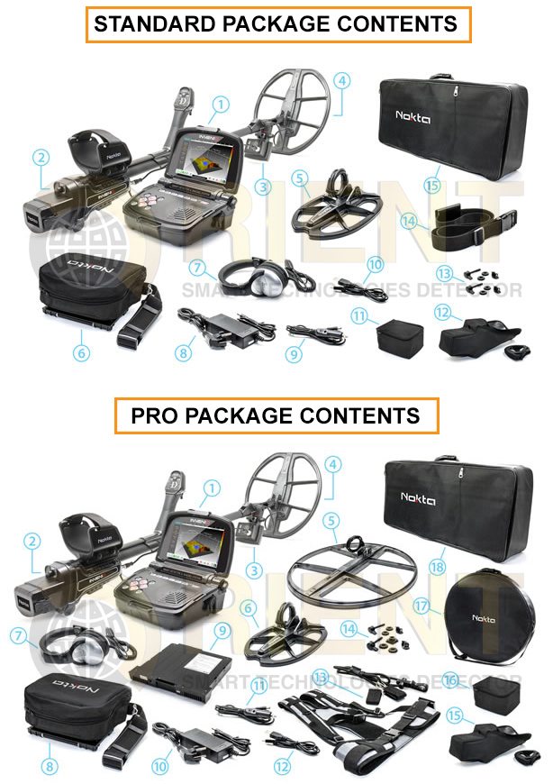 invenio-packages