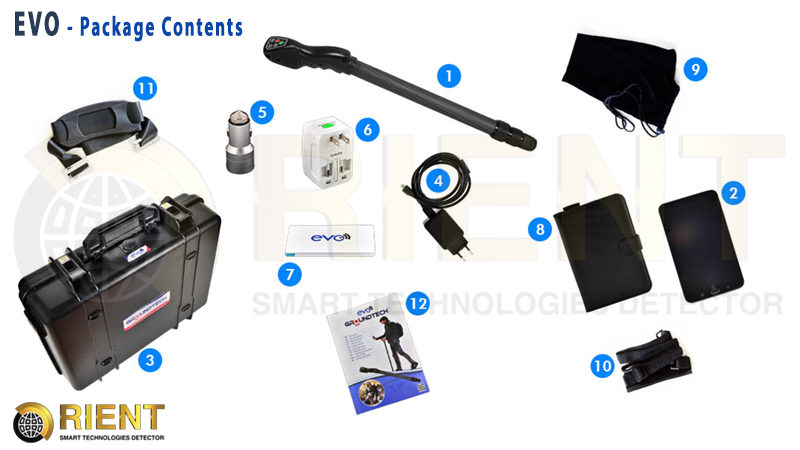 evo package contents